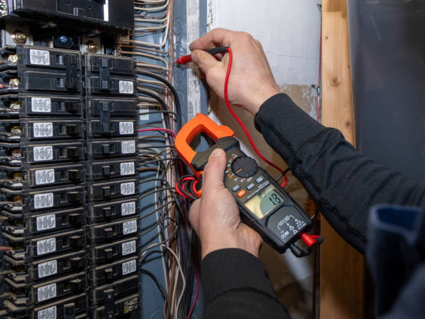 Best Electrical System Inspection  in Post Falls, ID